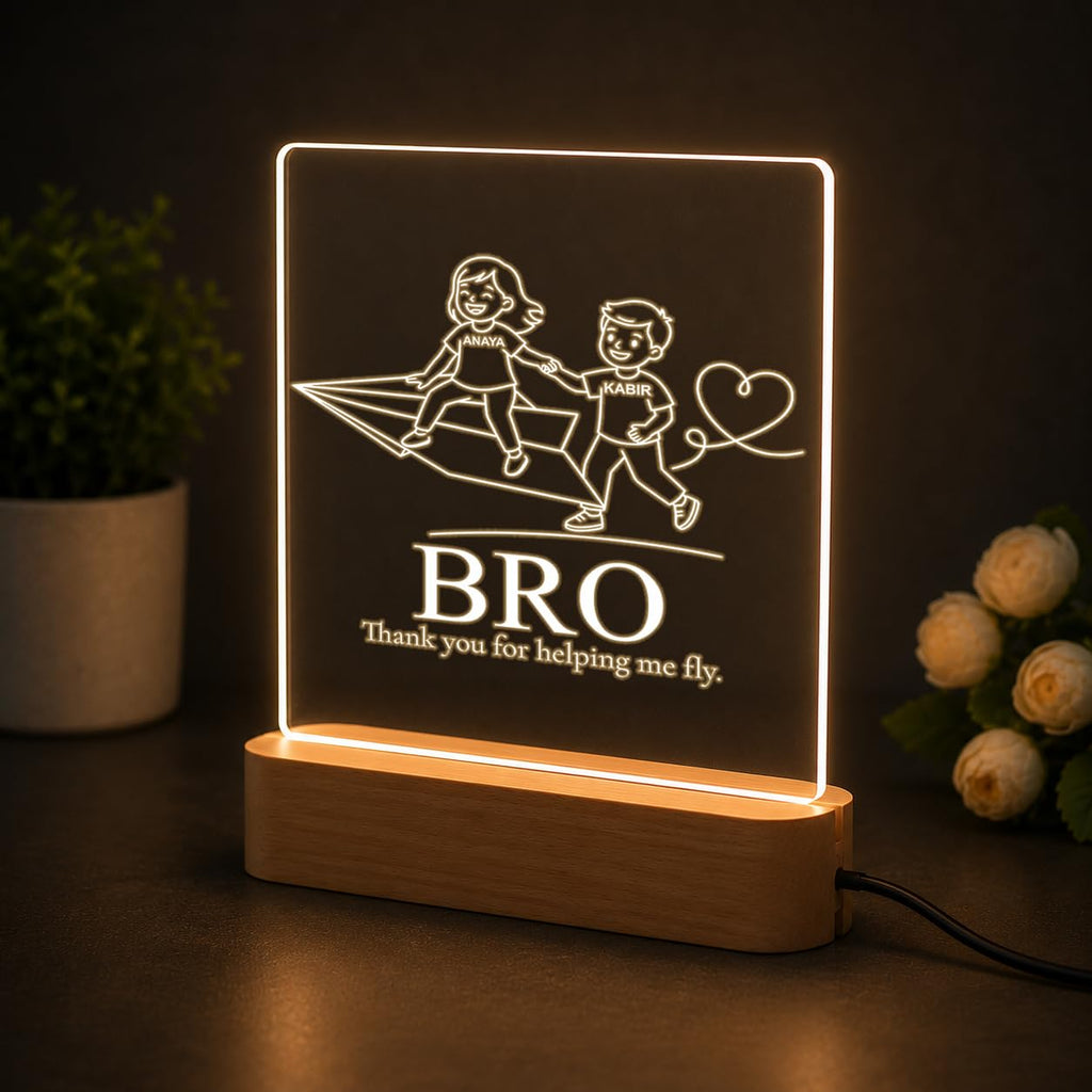 SNAPTRAP Personalized Rakhi Gift for Sister & Brother - Plane Adventure 2